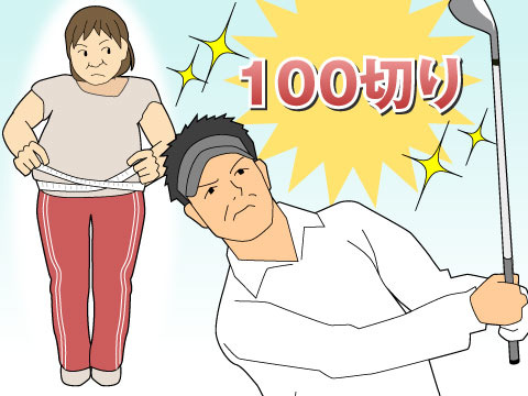 目標