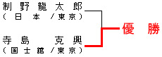 男子100kg級 決勝戦