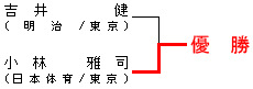 男子81kg級 決勝戦